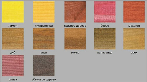 Морилка водная Новбытхим, слива, 0.5 л купить в СОМ